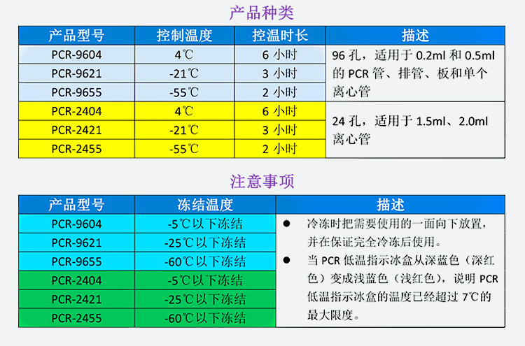 PCR冰盒_15.jpg